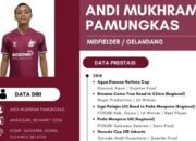 Akademi PSM Makassar Lahirkan Gelandang Muda Berbakat: Andi Mukhram Pamungkas