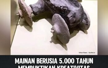Misteri Mainan Lumpur Berusia 5.000 Tahun: Petunjuk Awal Konsep Roda dan Kendaraan?
