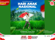 Rayakan Hari Anak Nasional 2025 dengan Komitmen Pembangunan Berkelanjutan, Ini Kata Bappeda  Makassar