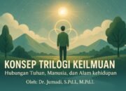 Trilogi Keilmuan: Tuhan, Manusia, dan Alam dalam Kesatuan Ilmu dan Kehidupan