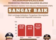 LKPP RI Akui PBJ Pemprov Sulsel Sangat Baik, Gubernur: Alhamdulillah Biro PBJ dan OPD Bekerja Baik