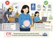 Menjaga Dua Nyawa dalam Satu Raga: Mengapa K3 Ibu Hamil Bukan Sekadar Formalitas Kantor?